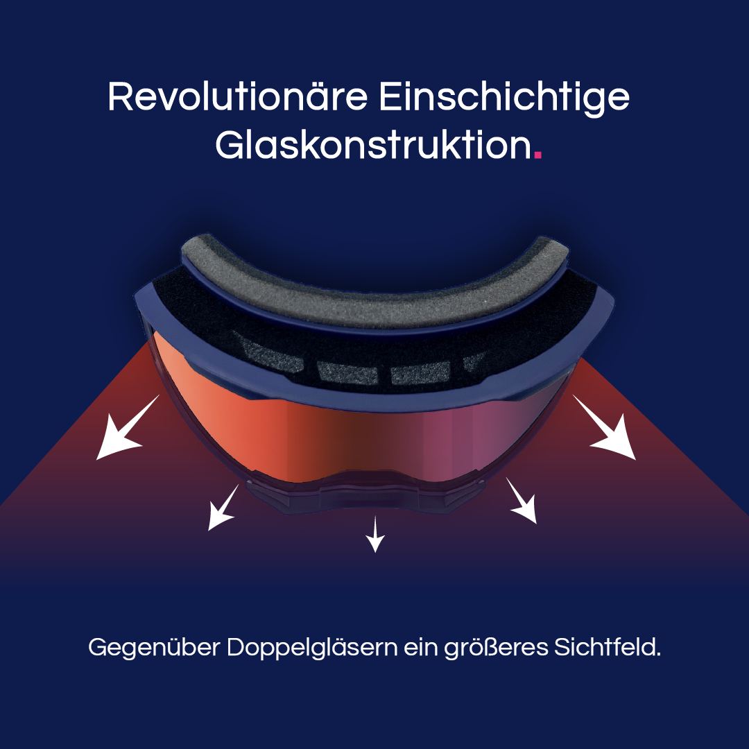 Flex photochromique