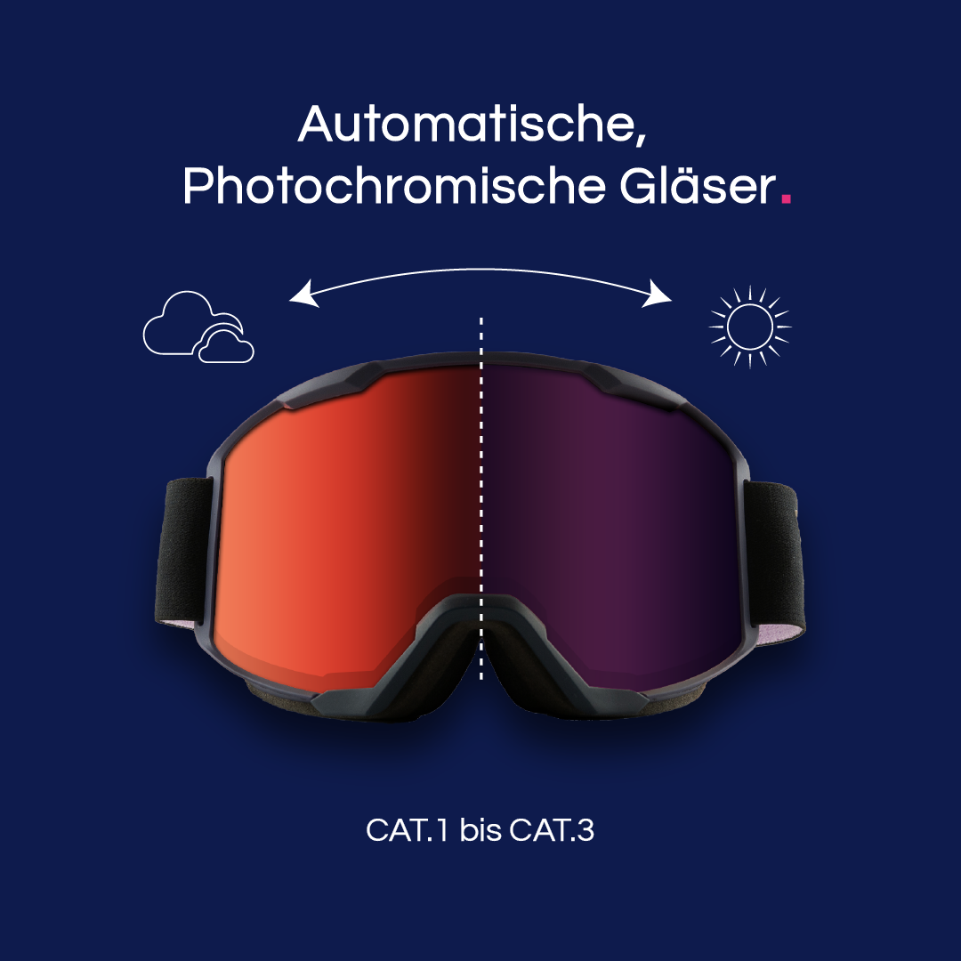 Flex photochromique