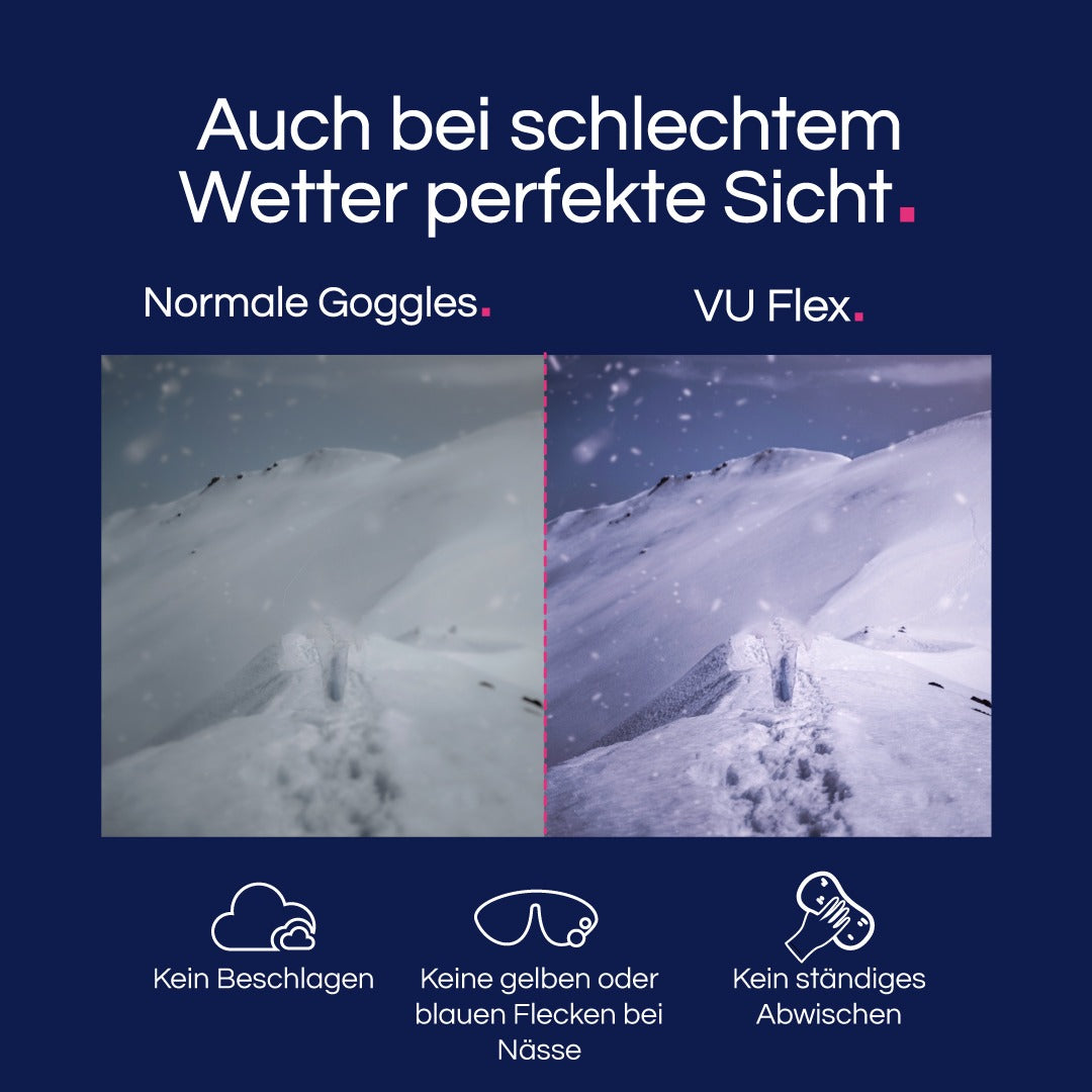 Flex photochromique